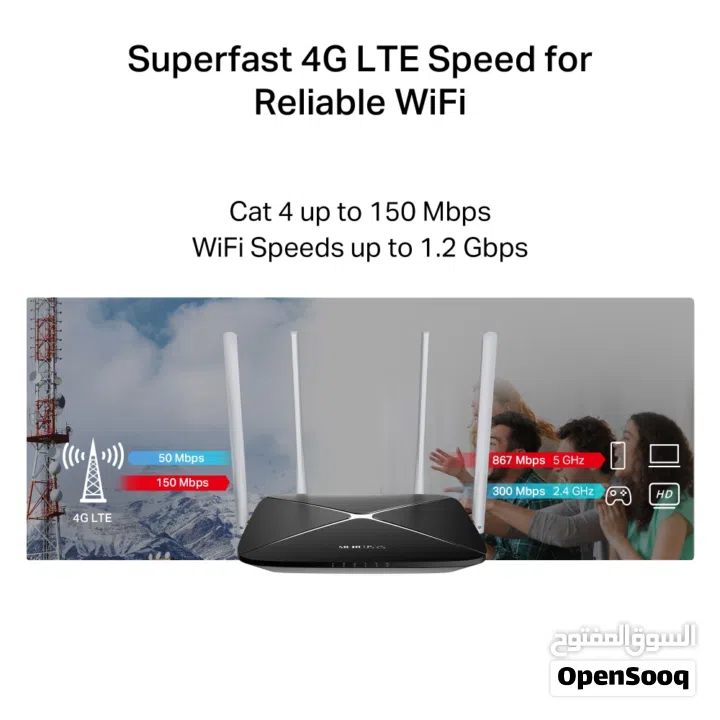 Mercusys MB135-4G AC1200 Wireless Dual Band 4G LTE Router: