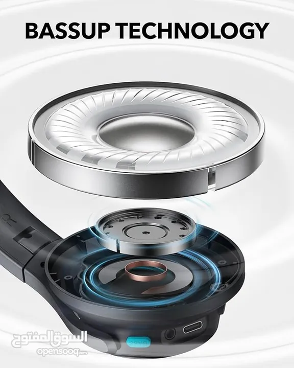 Soundcore Q11i  by Anker -NEW -MEAGByte