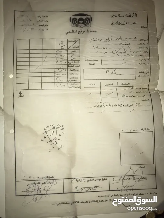 فيلا للبيع شفابدران
