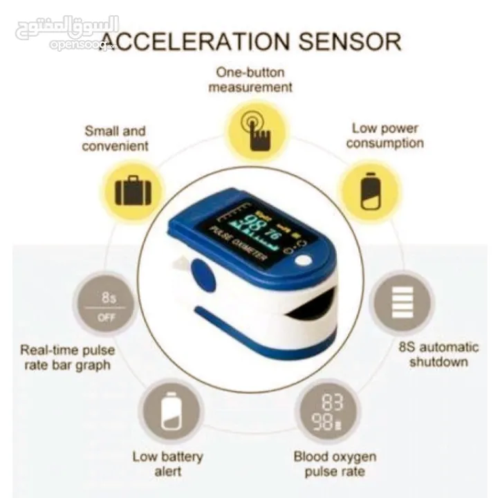 جهاز OXIMETER  لقياس نبض القلب ونسبه الاكسجين بالاصبع/ جهاز لقياس الضغط جديد بالكرتون