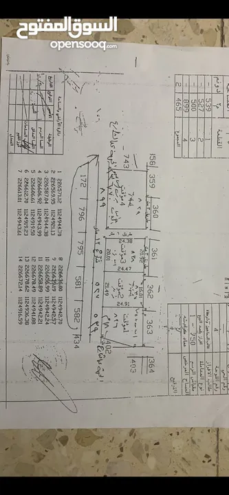 قطعتين ارض للبيع منفصلان بسعر مغري