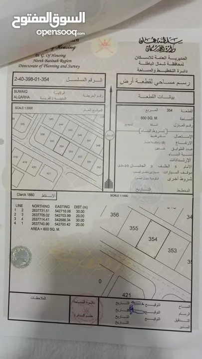 أرض سكنية السويق/ القرحة ( موقع ممتاز)