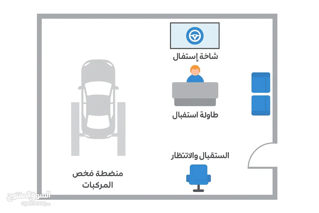 ‏مطلوب موقع للإيجار (مساحة مغلقة أو مفتوحة)