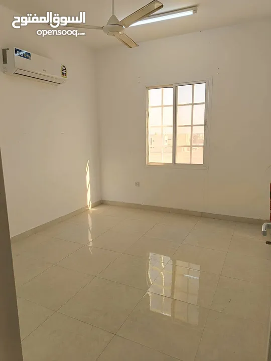 شقق للايجار بصحار مويلح Apartments for rent in Sohar Muwailih