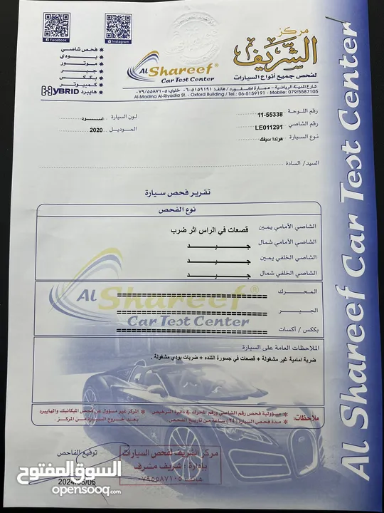 هوندا سيفك RS موديل 2020