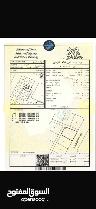 ارضين شبك للبيع