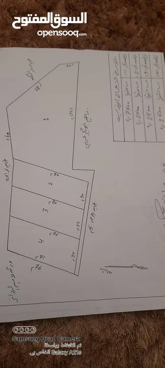 قطعة أرض واجهتين للبيع بسعر كزيوني في القويعة ملكية مقدسة مساحتها  2500 متر