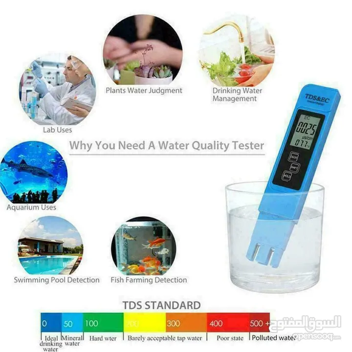TDS EC Water Meter
