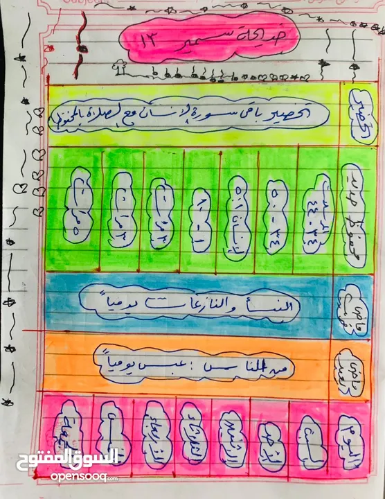 محفظة القرآن الكريم