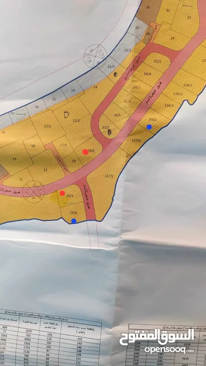 ارض للبيع من المالك مباشرة