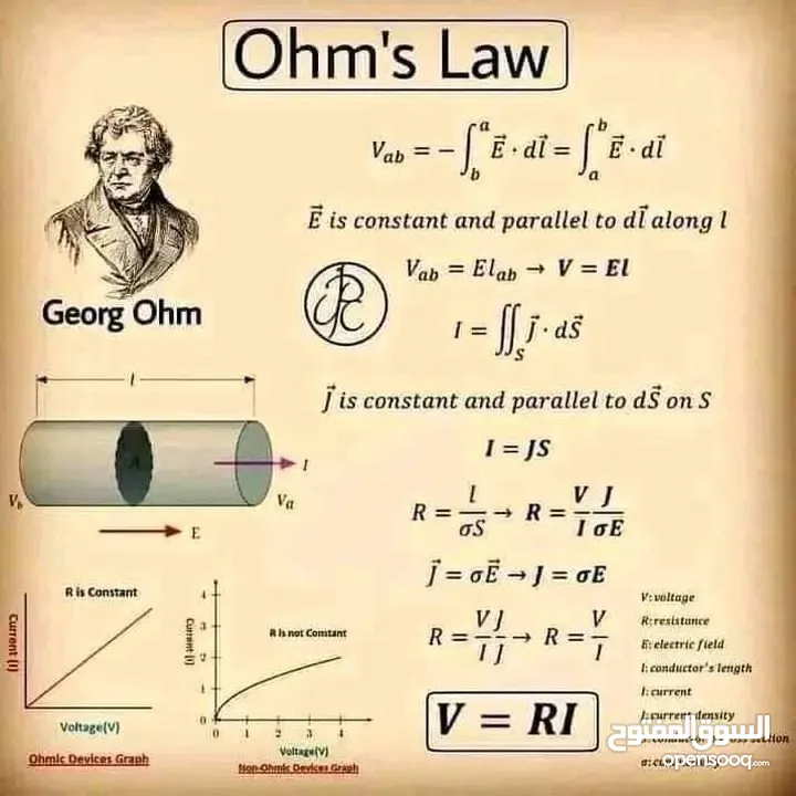 معلم فيزياء ثنائى اللغة