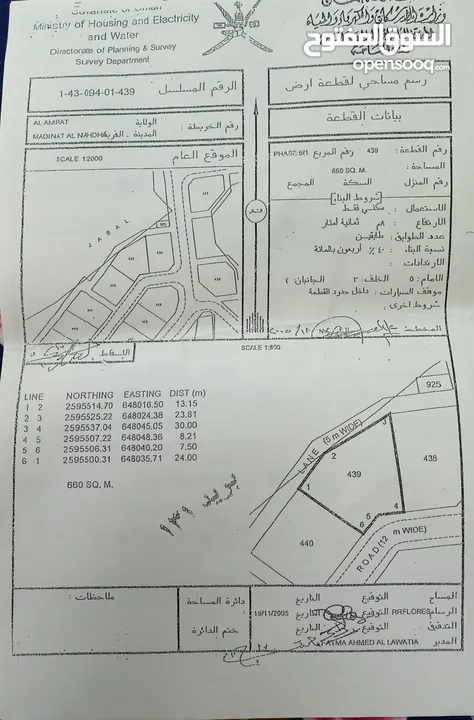 ارض سكنيه العامرات 1/6