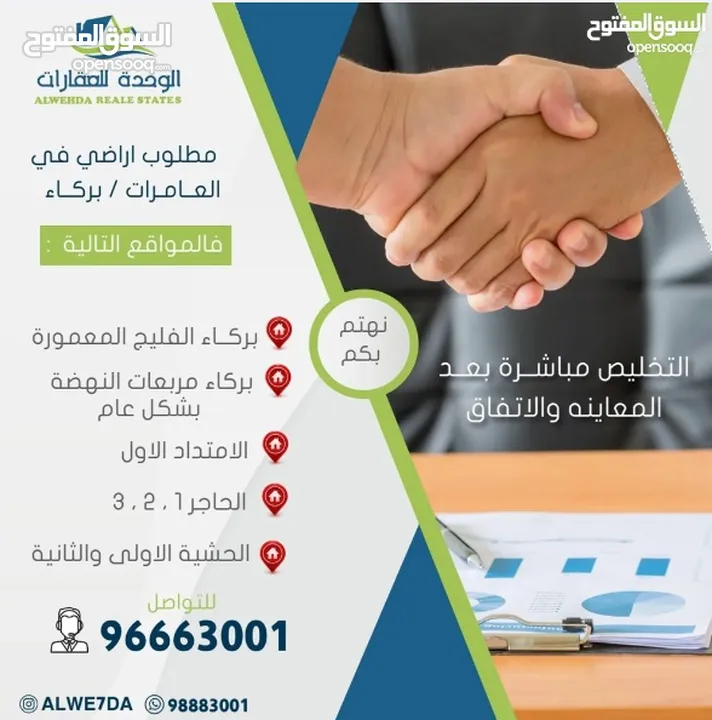 شركة الوحدة للعقارات