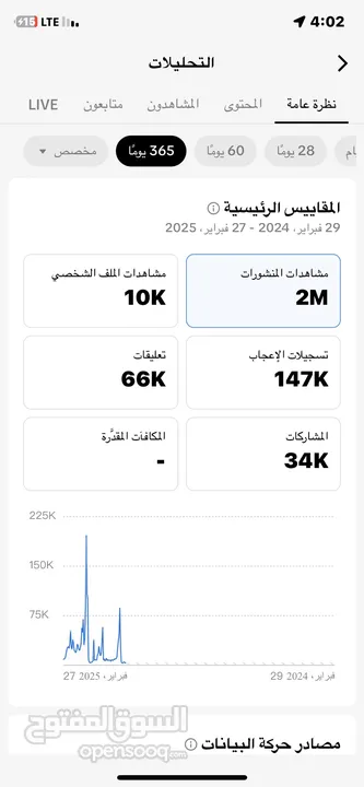 حساب تيك توك للبيع اقرا الوصف