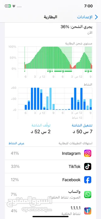 مايشغل شريحه اقره وصف