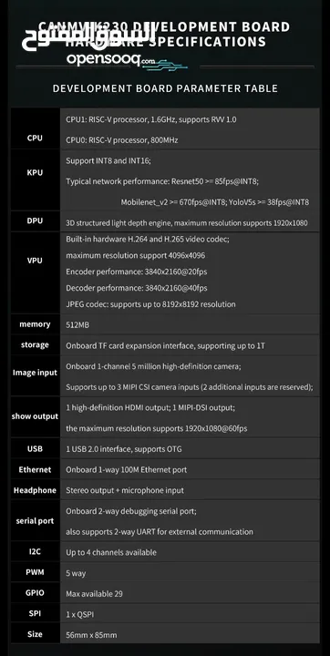 CanMV-K230-V1.1