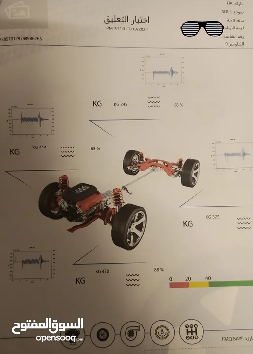 سول نوع Ex2020