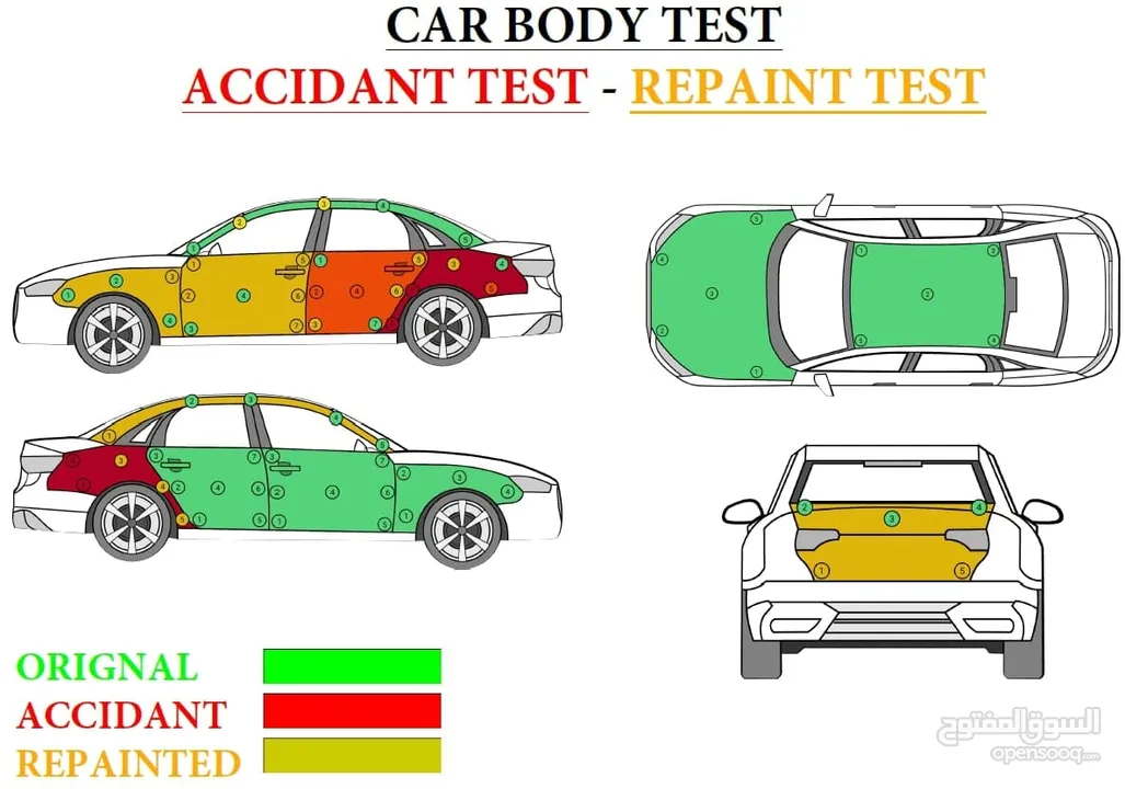 CAR COMPUTER TEST AT YOUR LOCATION -IF YOU BUY ANY USE CAR CONTACT US. (ANYWARE IN JED)
