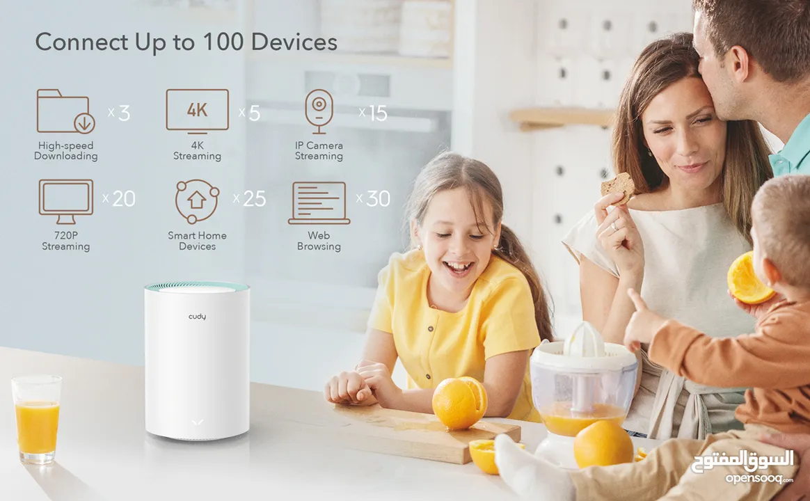 AC1200 Dual Band Whole Home Wi-Fi Mesh System, Model: M1300 جهاز موسع للشبكة ميش كودي أصلي