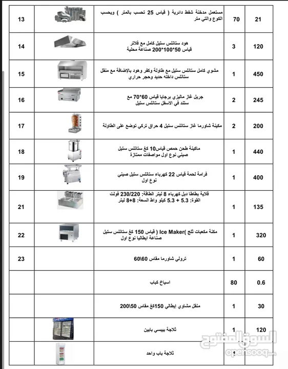 اغراض مطعم للبيع