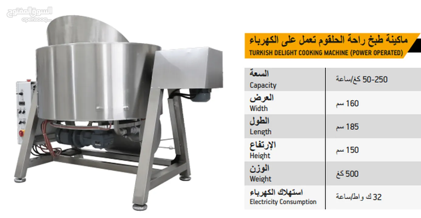 ماكنات مشكلة لانتاج الحلويات