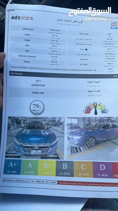 هوندا انسايت 2020