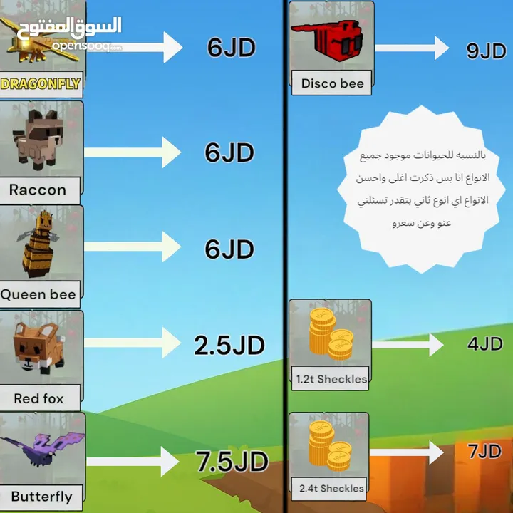 فواكه بلوكس  فروت وفواكه دائمه  ب افضل الاسعار  blox fruit وموجود ماب grow a garden برضو ب افضل سعر