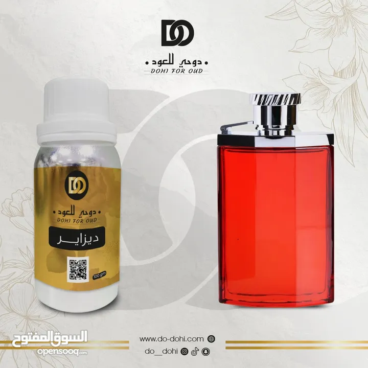 زيوت عطري مركزة مستوحى من الماركات العالمية