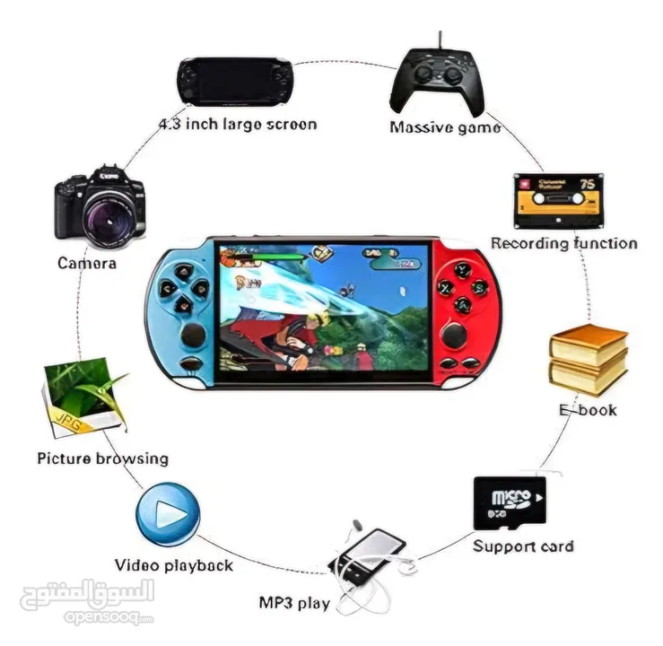 جهاز ألعاب محمول