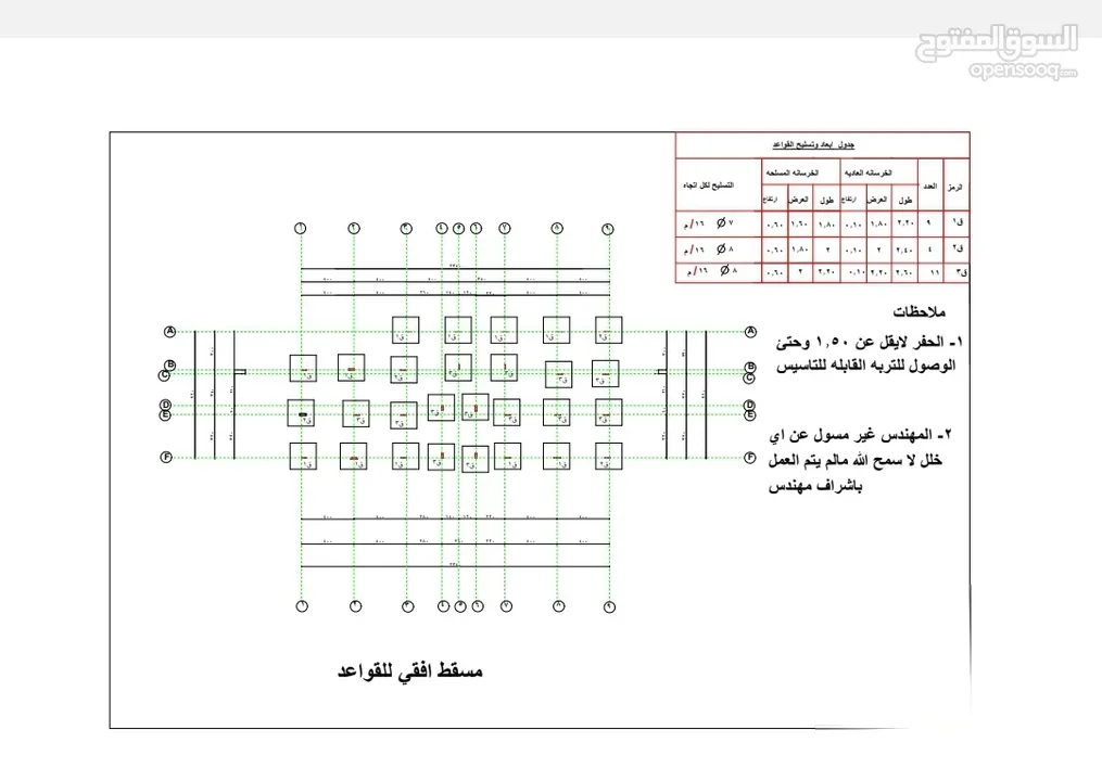 ارض مؤسسة جاهزة للبناء فوراً