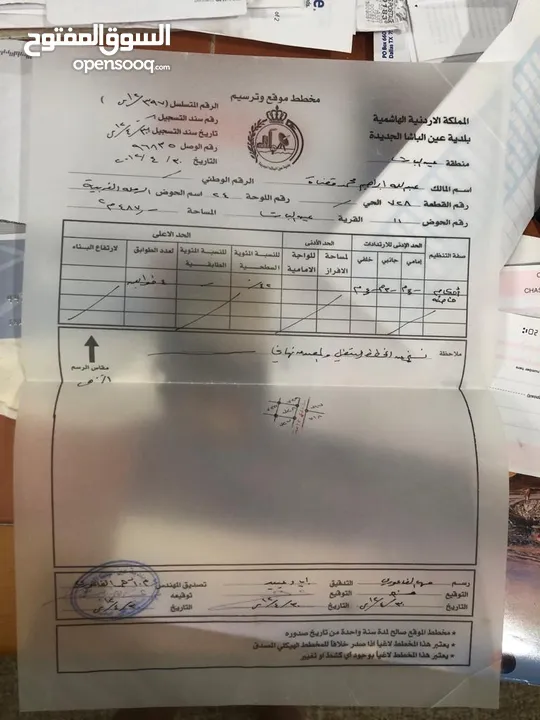 الارض للبيع في عين الباشا من المالك المباشره