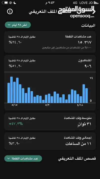 حسابين سناب شات متابعين عرب و حقيقين ومتفاعلين