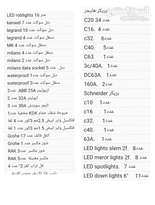 مواد كهربائية وصحية جديدة