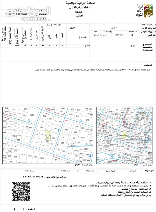عمارة طابقين للبيع في جبل الحسين (ترخيص 4 طوابق)