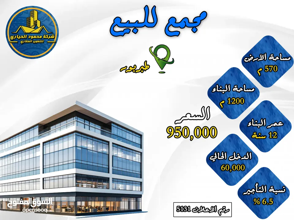 رقم الاعلان (5131) مجمع تجاري للبيع في وسط سوق طبربور