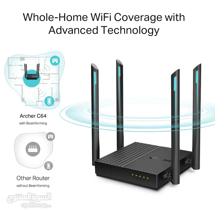 AC1200 Wireless MU-MIMO WiFi Router راوتر فايبر C64