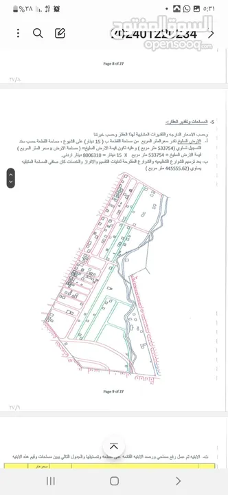 أرض للبيع مساحة 400 متر مربع الموقع الزرقاء شومر تحويلة بيرين