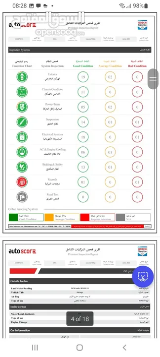 لينكولن MKZ موديل 2016 اعفاء بدون جمرك للبيع