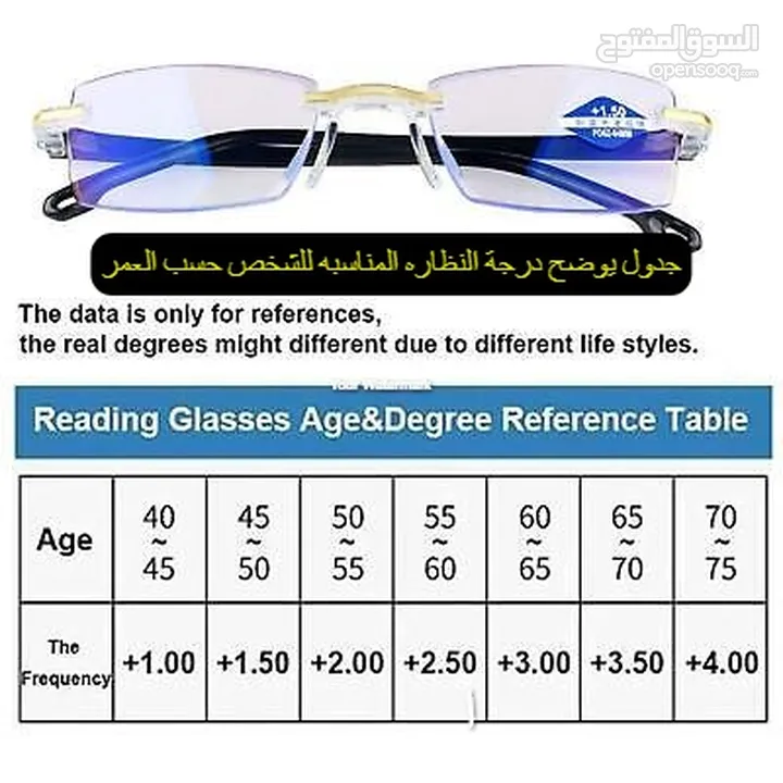 نظارات قراءة