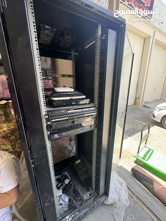 سيرفر مع كاميرات مراقبة داخلية