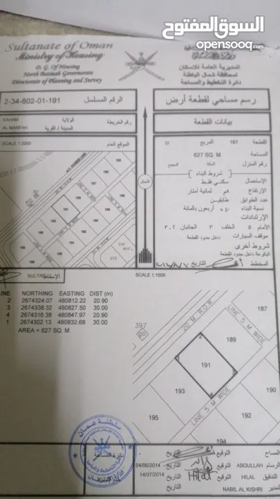 فرصه لمحبي البناء وتجارة