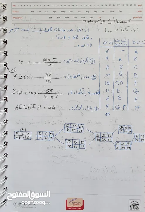 مدرسين خصوصي لطلاب الابتدائي والاعدادية والثانوية