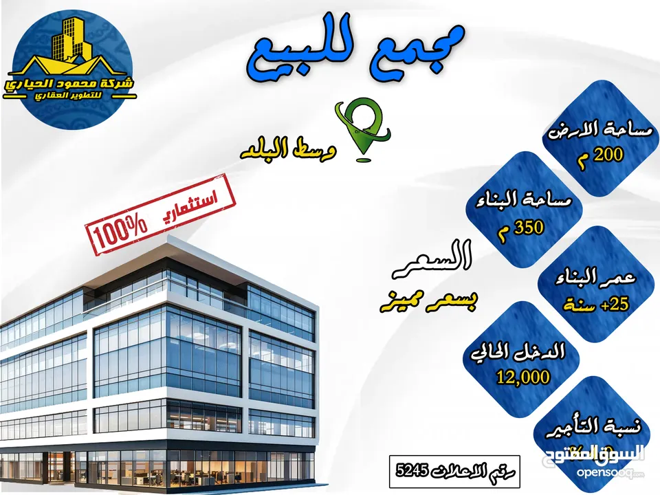 رقم الاعلان (5245) مجمع تجاري لقطة في وسط البلد قرب سبيل الحوريات ومسجد الحسيني الشارع الرئيسي