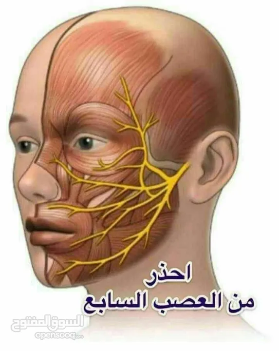 درهم وقاية خير من قنطار علاج