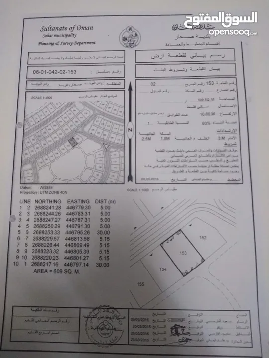 ارض سكنية للبيع ولاية صحار حي الرفعه مربع 23 ومربع وادي العوينه