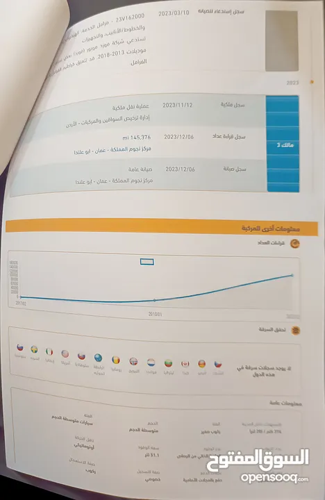 فورد فيوجن 2017