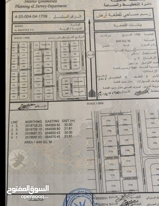 منح /  المحيول4 ارضين شبك