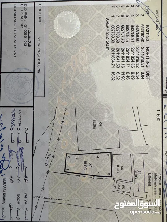 بيت قديم مع محلات للبيع من المالك والملك لله مساحه 232 في مسقط تكية