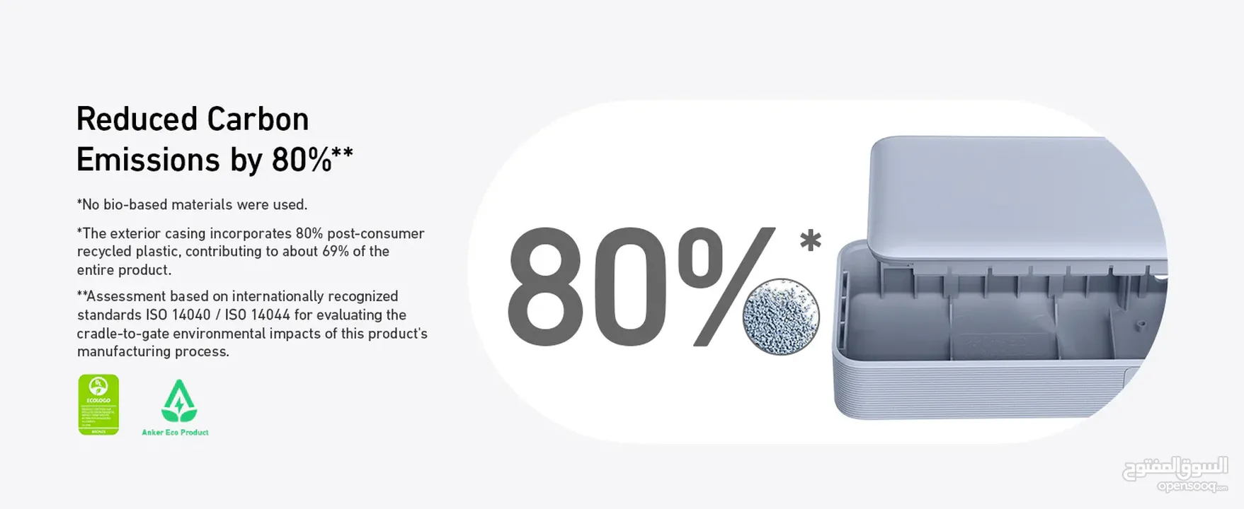 Anker Nano Power Bank (30W, Built-In USB-C Cable) -NEW -MEAGByte