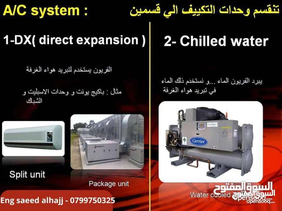اعمال الدكت بطرق هندسية واحترافية...
